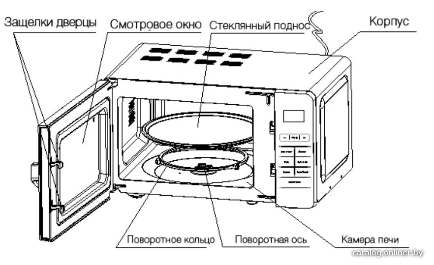 Фото товара