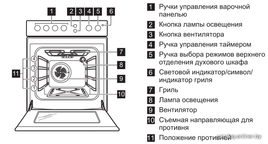 Фото товара