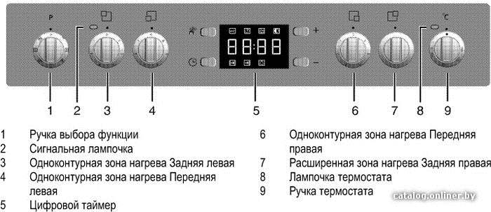 Фото товара