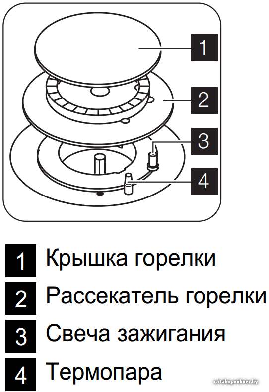 Фото товара