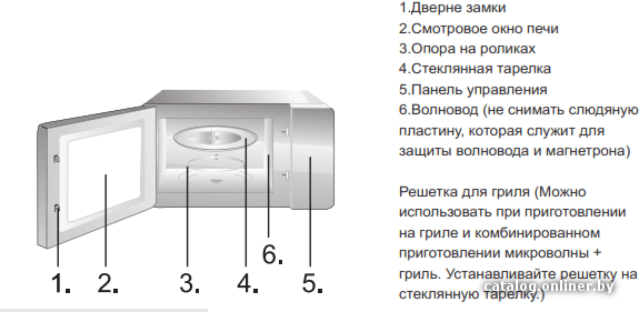 Фото товара