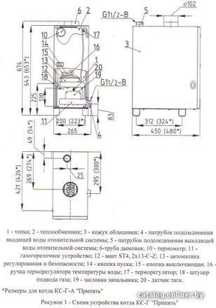 Фото товара