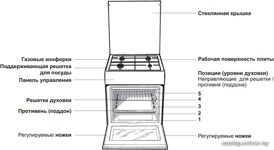 Фото товара