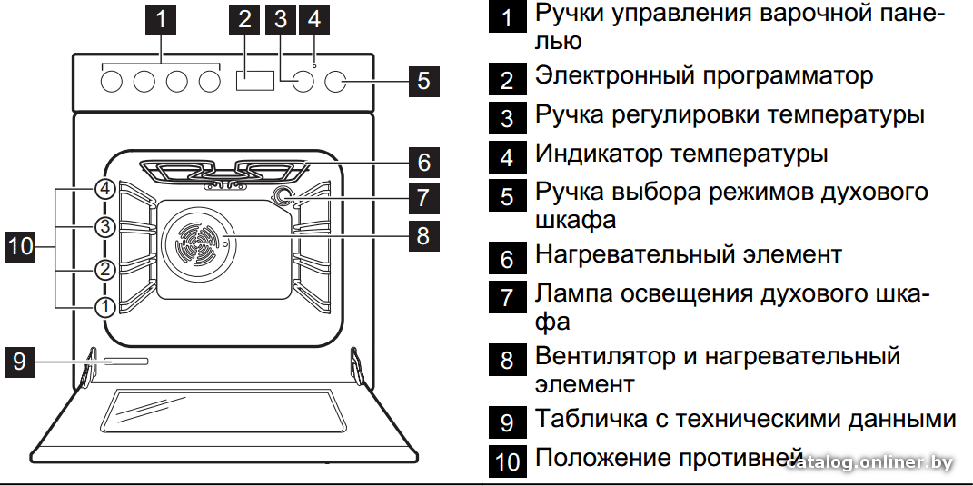 Фото товара