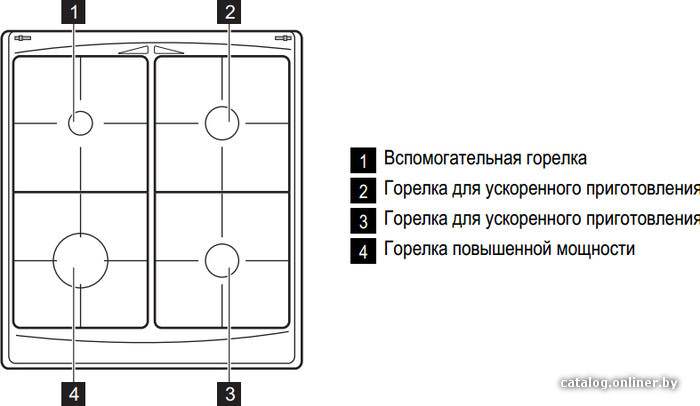 Фото товара