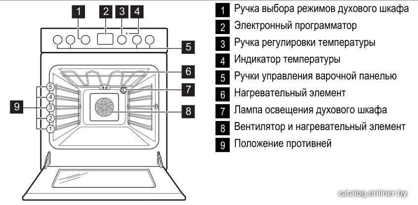 Фото товара