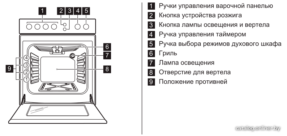 Фото товара