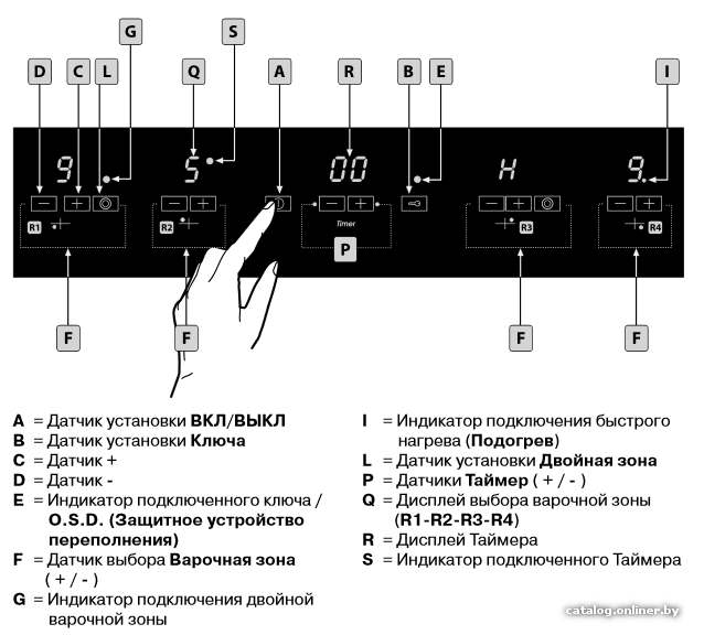 Фото товара