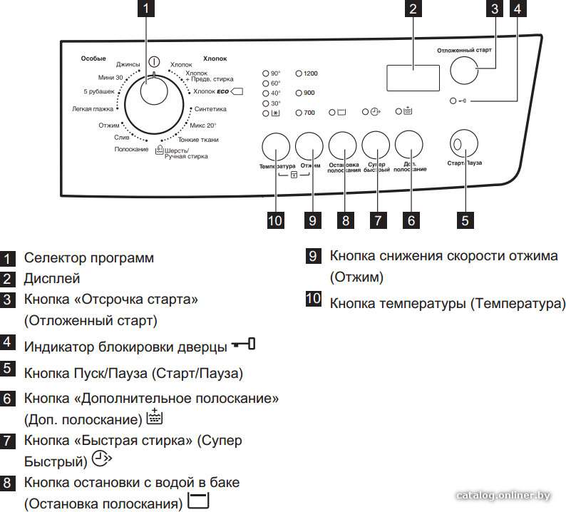 Фото товара