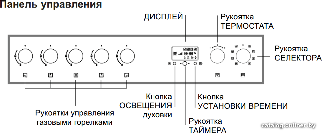 Фото товара