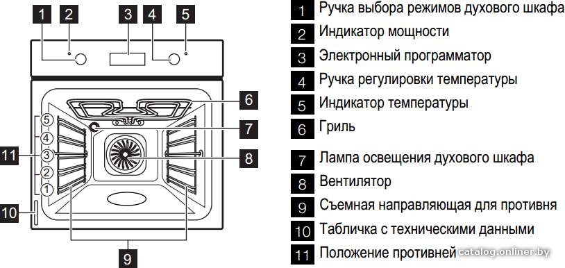 Фото товара