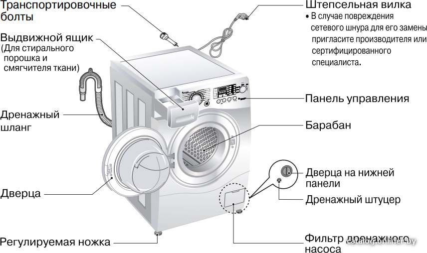 Фото товара