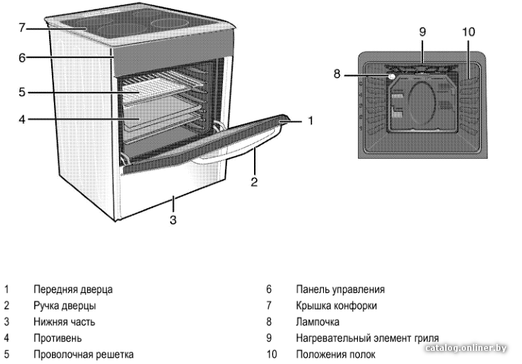 Фото товара