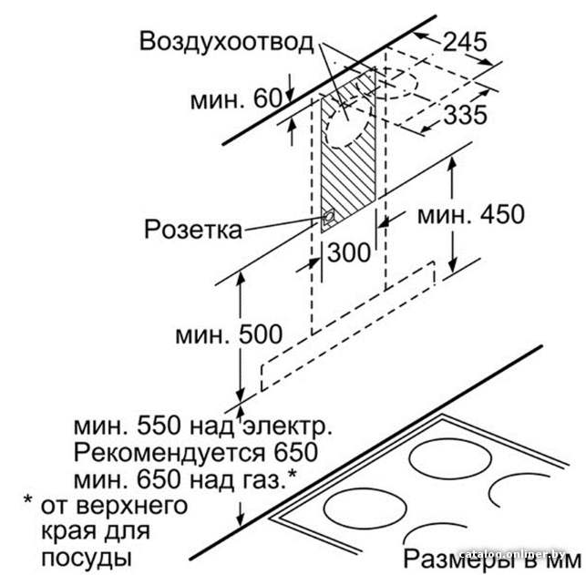 Фото товара