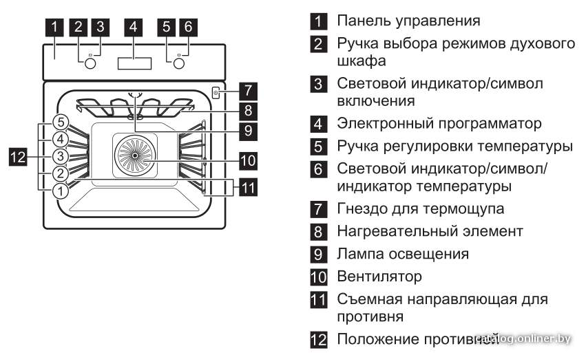 Фото товара