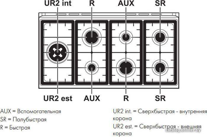 Фото товара