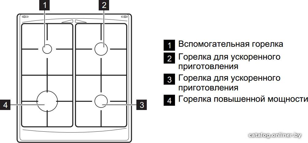 Фото товара