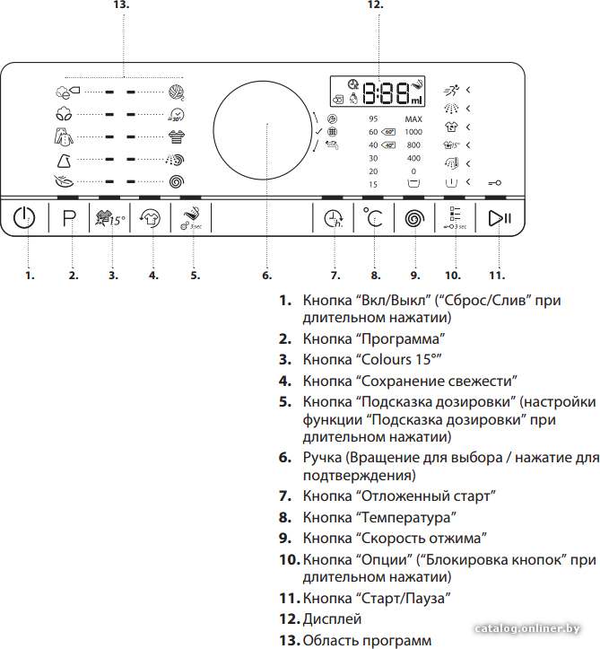 Фото товара