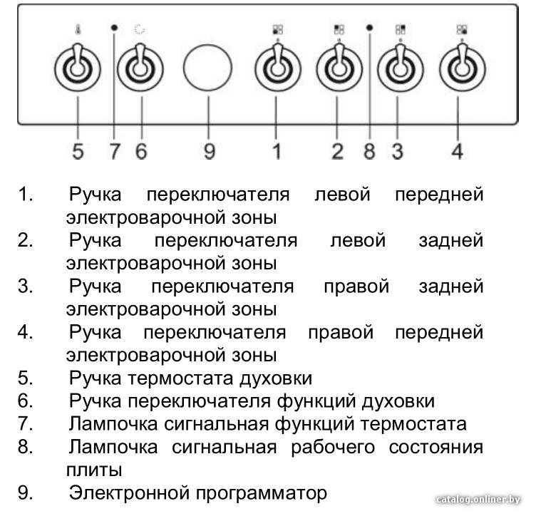 Фото товара