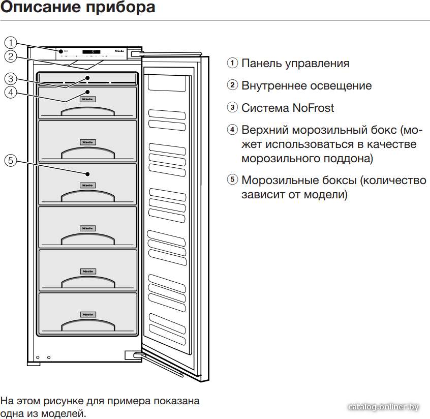 Фото товара