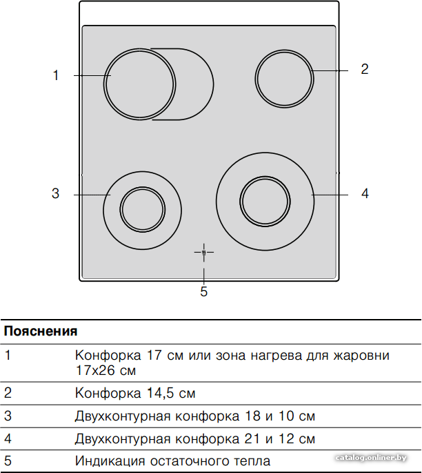 Фото товара