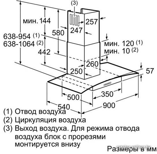 Фото товара