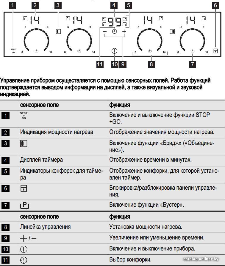 Фото товара