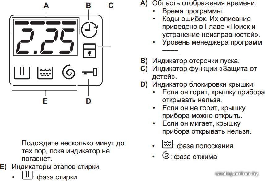 Фото товара