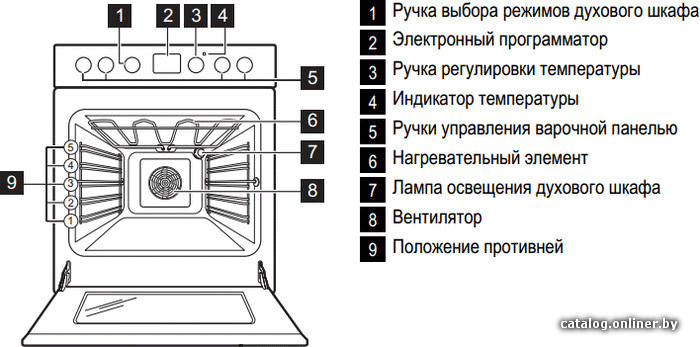 Фото товара