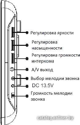 Фото товара