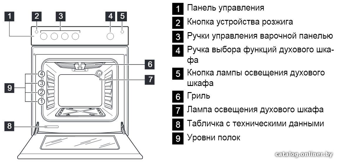 Фото товара