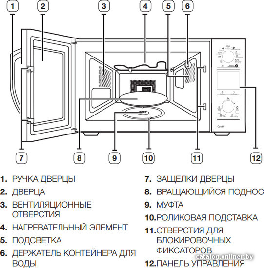 Фото товара