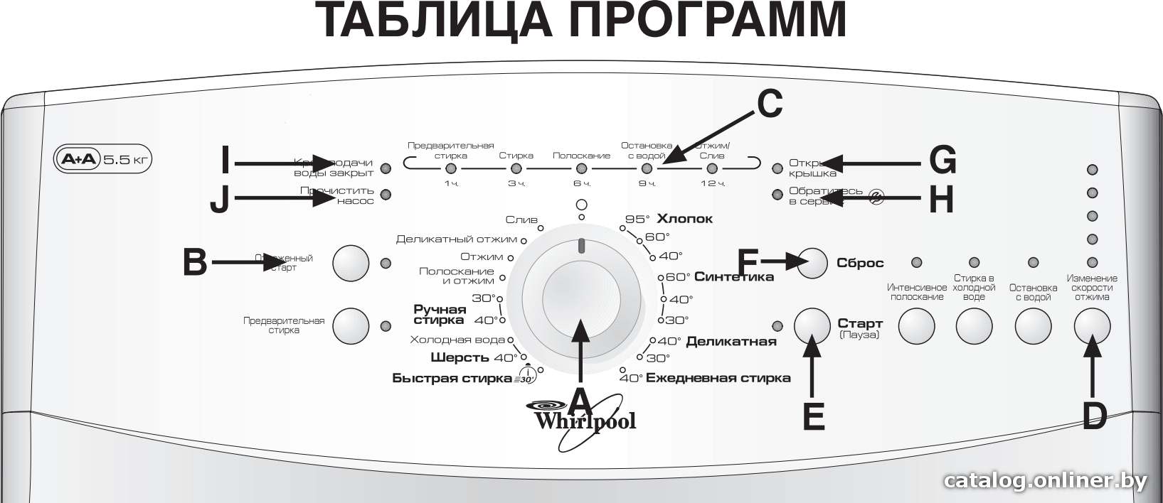 Фото товара