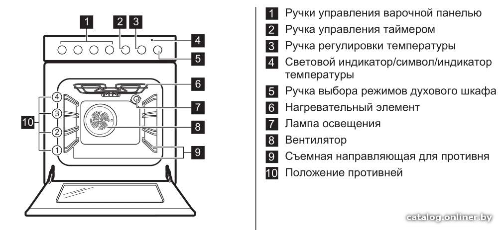 Фото товара