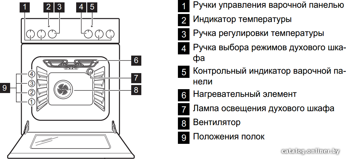 Фото товара