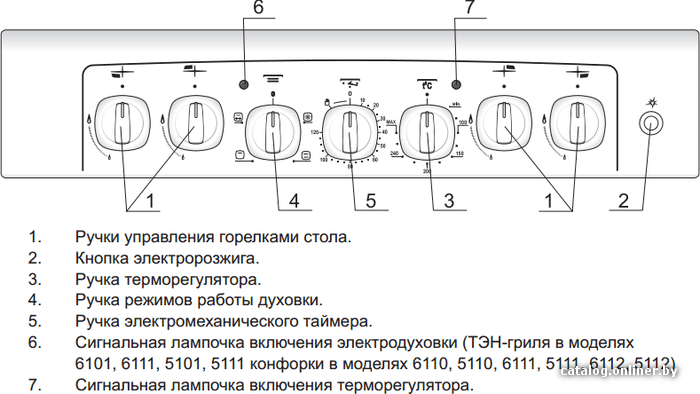 Фото товара