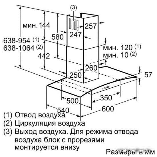 Фото товара