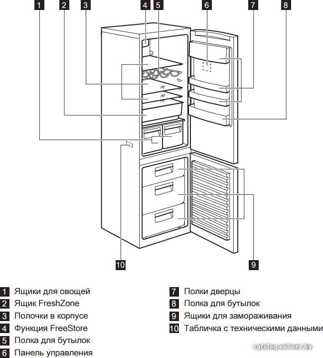 Фото товара