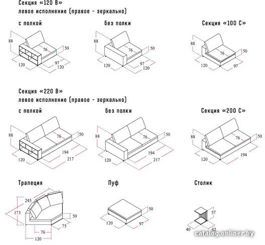 Фото товара