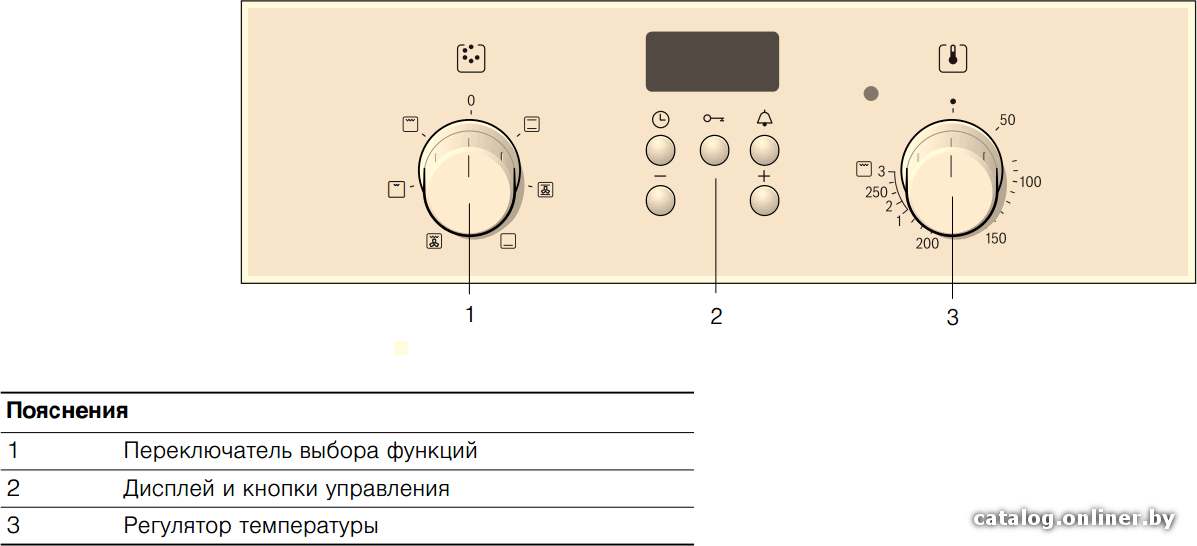 Фото товара