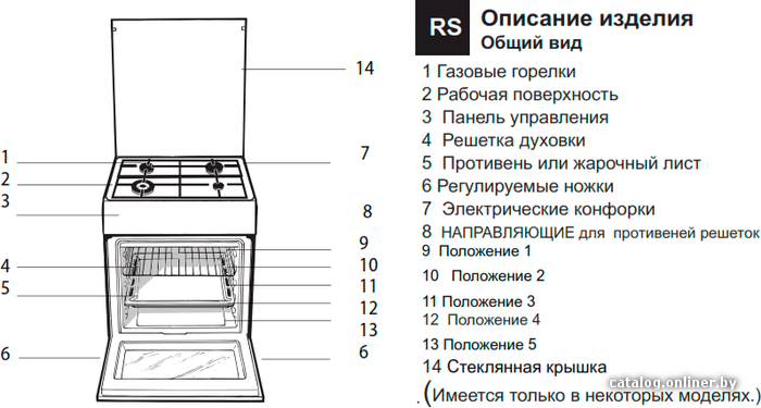 Фото товара