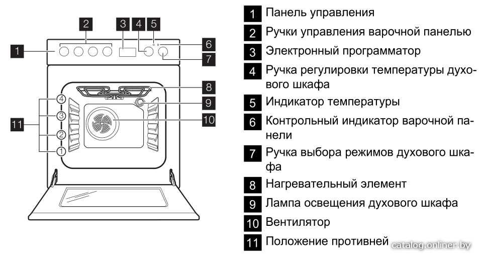 Фото товара