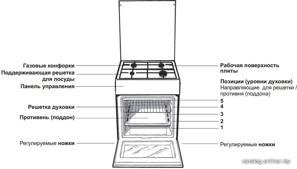 Фото товара