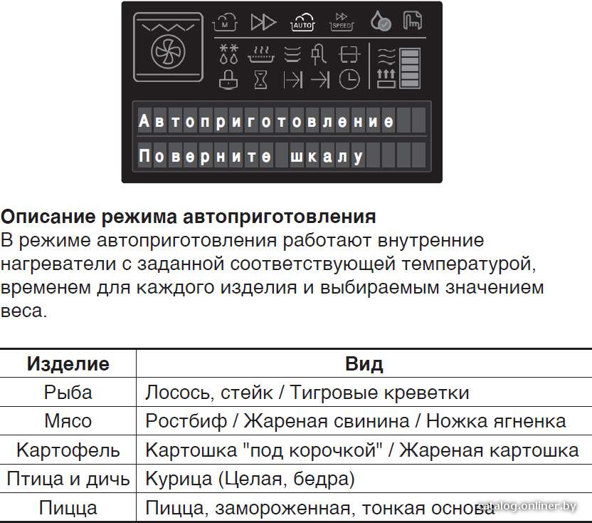 Фото товара