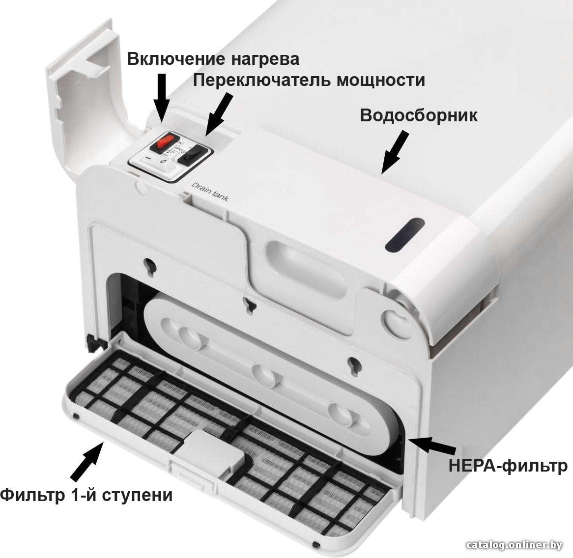 Фото товара