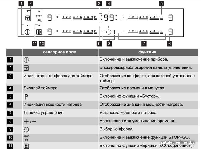 Фото товара