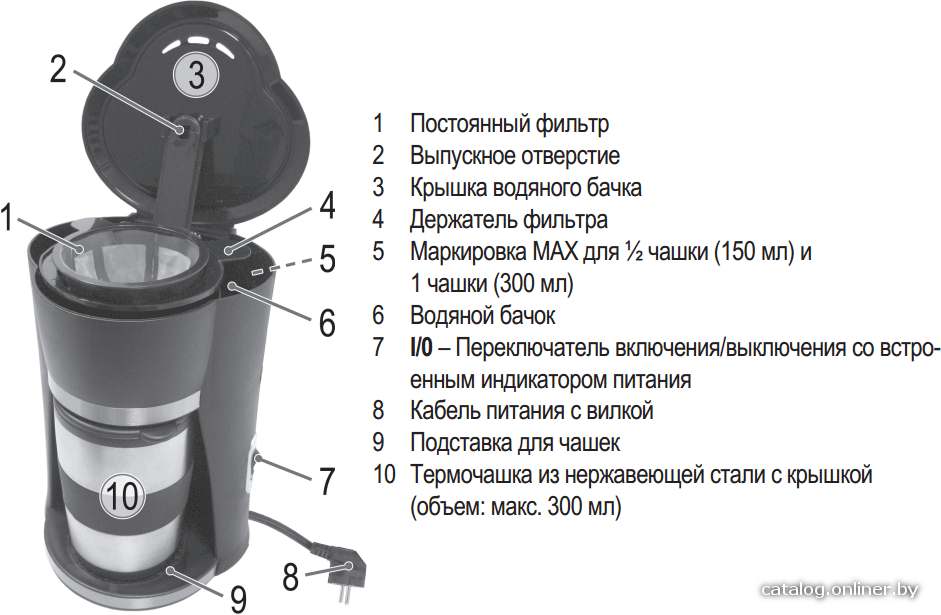 Фото товара