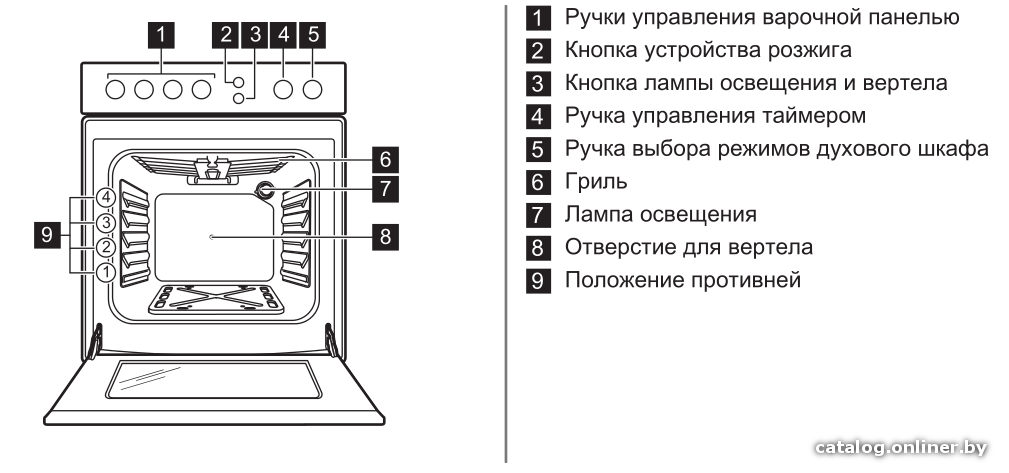 Фото товара