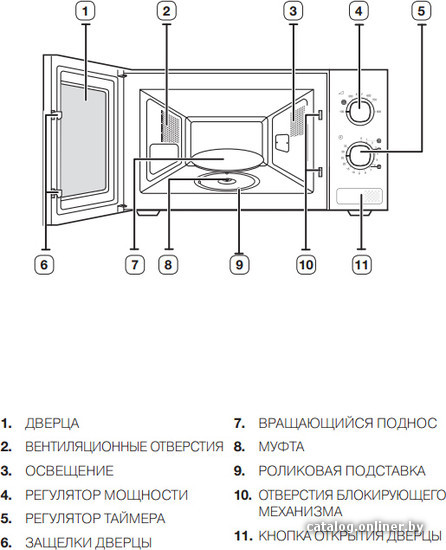 Фото товара