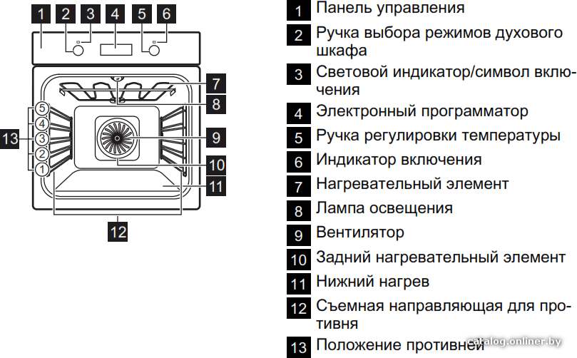 Фото товара